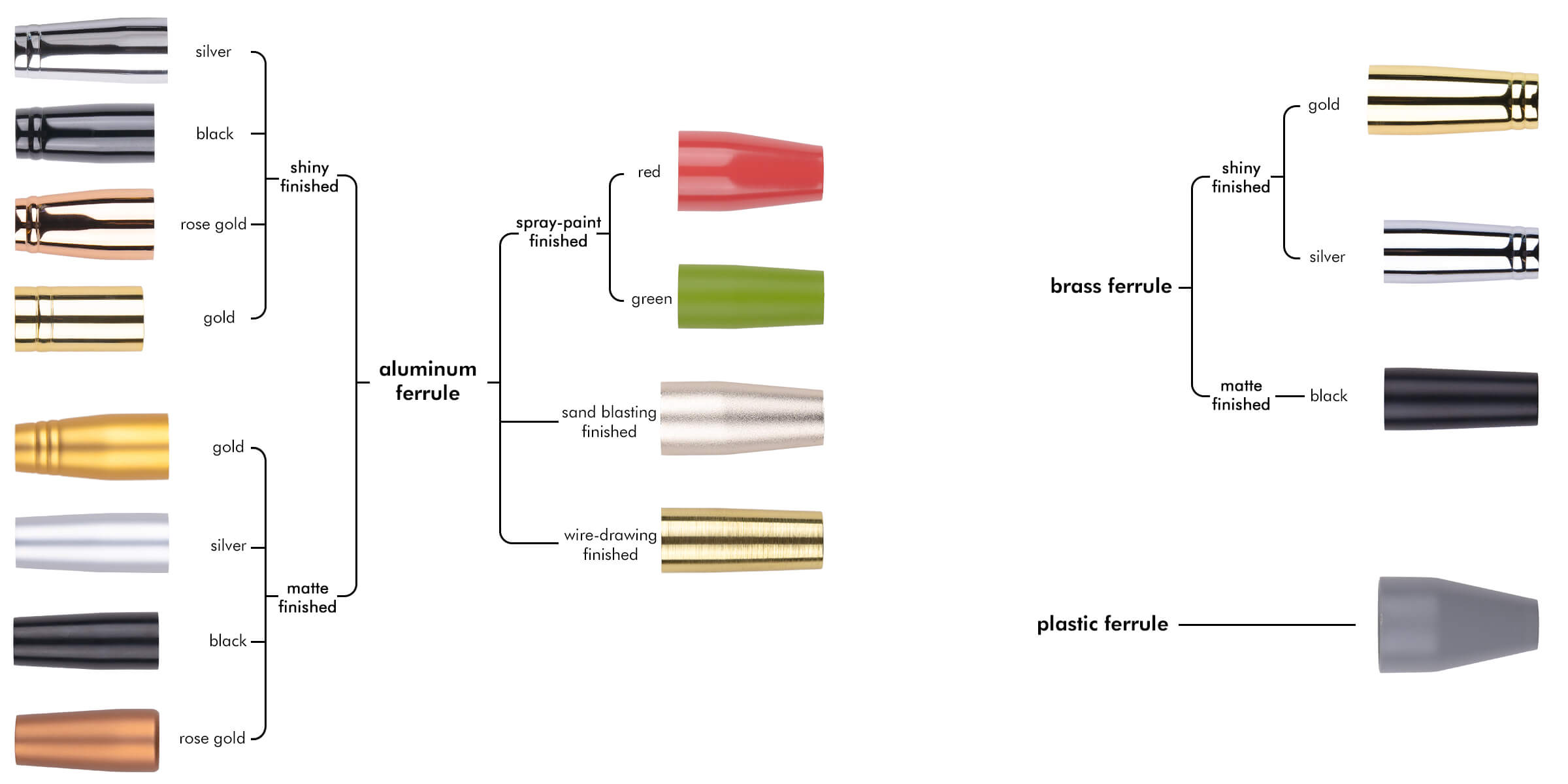 brush ferrule for your customization